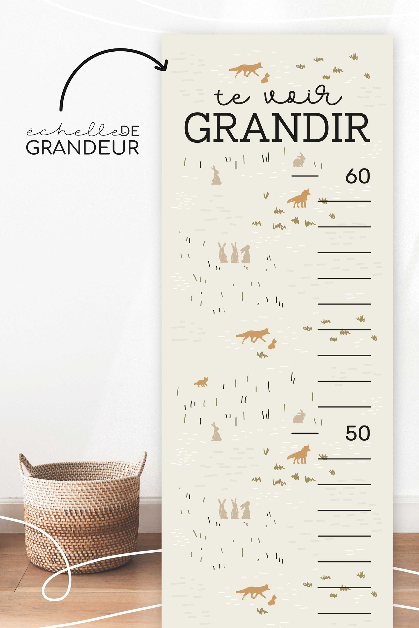 Échelle de grandeur